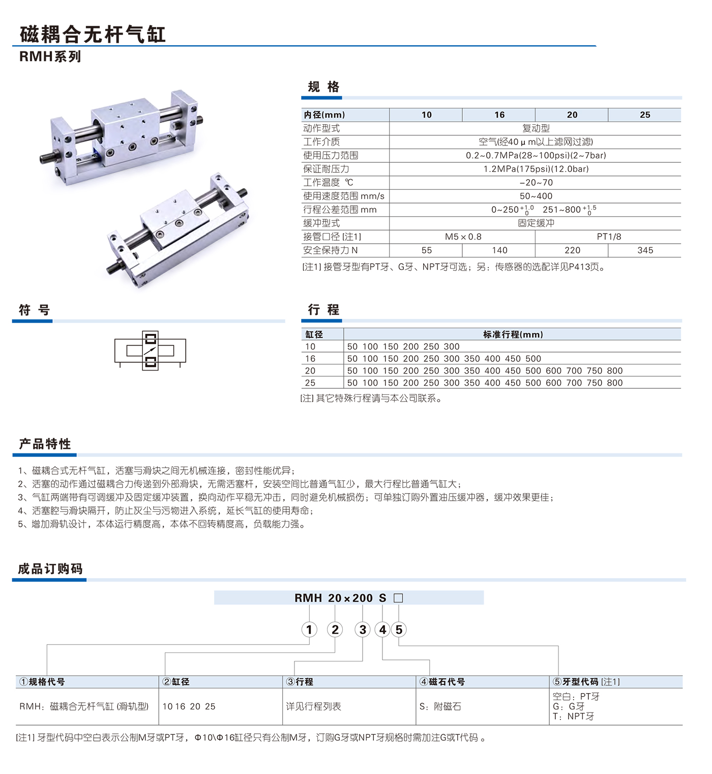 無杆氣缸RMH系列訂購(gòu)碼